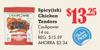 Spicy(ish) Chicken Tenders